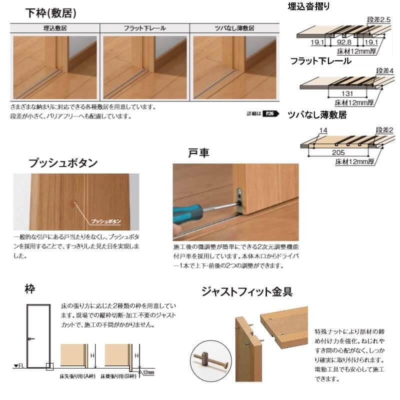 リクシル TA 室内引き戸 Vレール方式 ノンケーシング枠 片引戸 3枚建