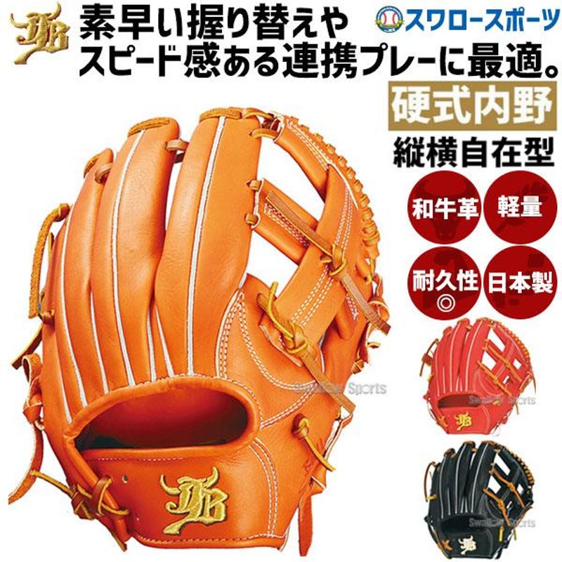 和牛JB ボールパークドットコム 少年 硬式 軟式兼用 グローブ 左投げ用