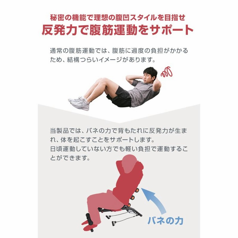 腹筋マシーン 腹筋器具 筋トレ 全身運動 クランチ ダイエット2668 腹筋