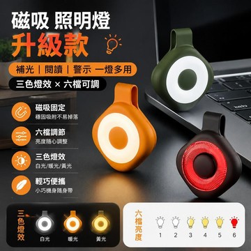 有貨在臺🚀99免運🚀磁吸補光燈小夜燈充電燈小型特小強光便攜迷你燈超小燈強磁充電式