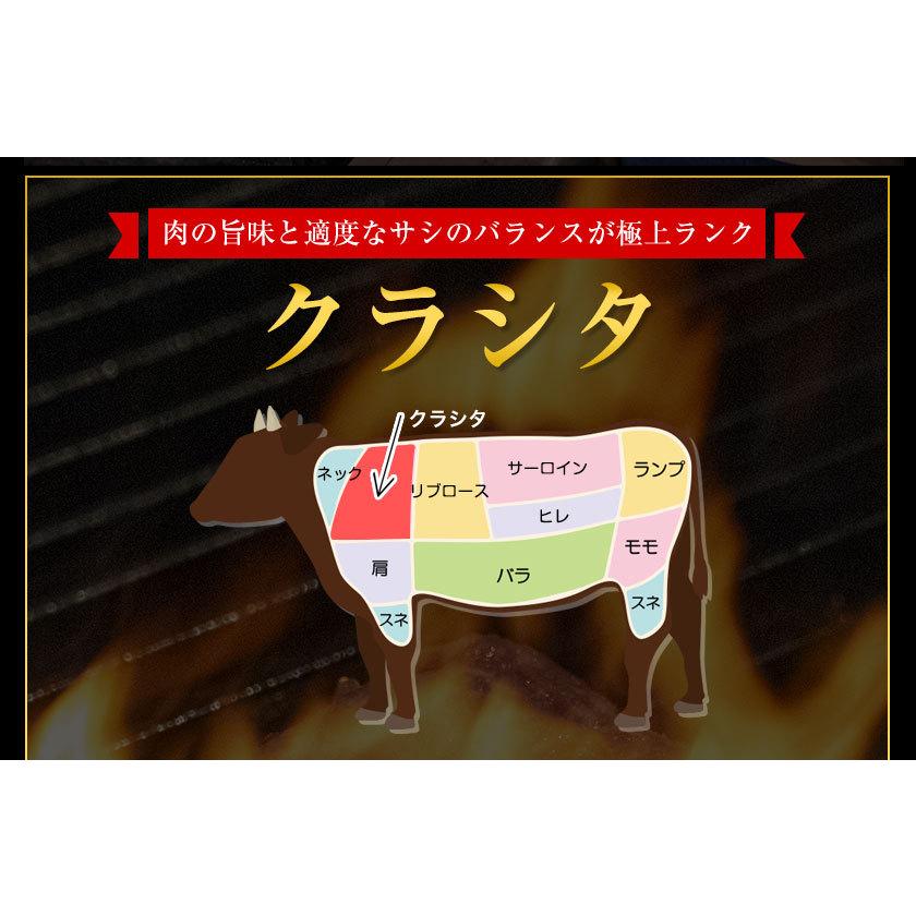 セット購入で1500円OFF 黒毛和牛 霜降り ロース スライス 九州産 クラシタ 500g 肉 牛肉 送料無料 肩ロース 国産 7-14営業以内発送予定(土日祝除く)