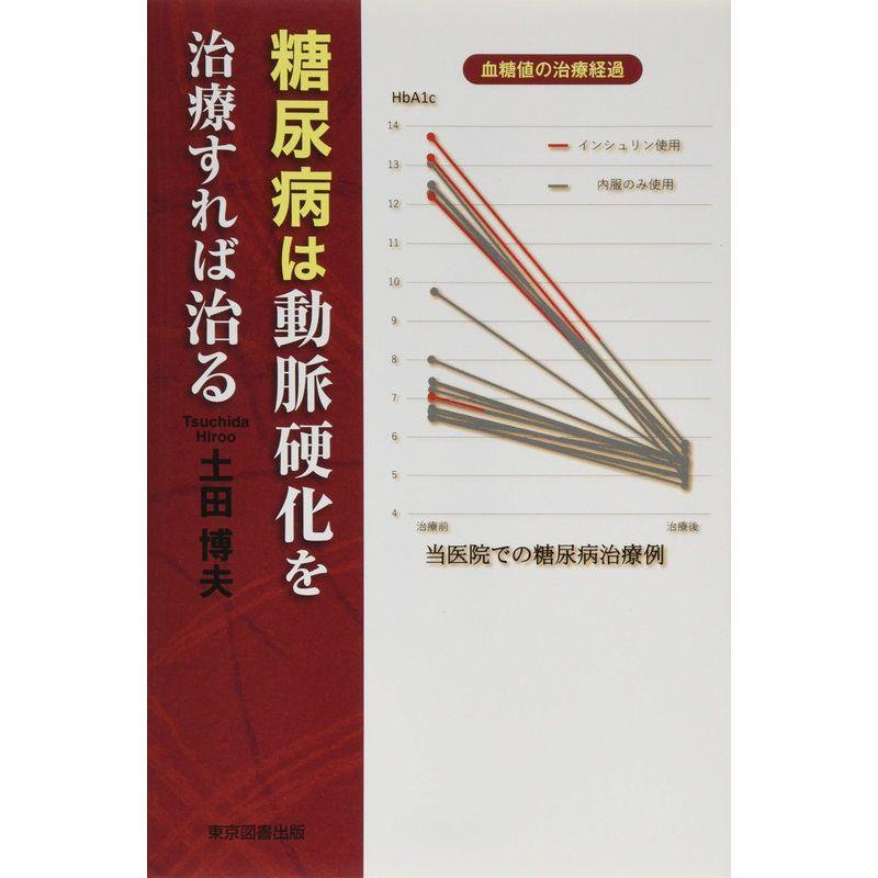 糖尿病は動脈硬化を治療すれば治る