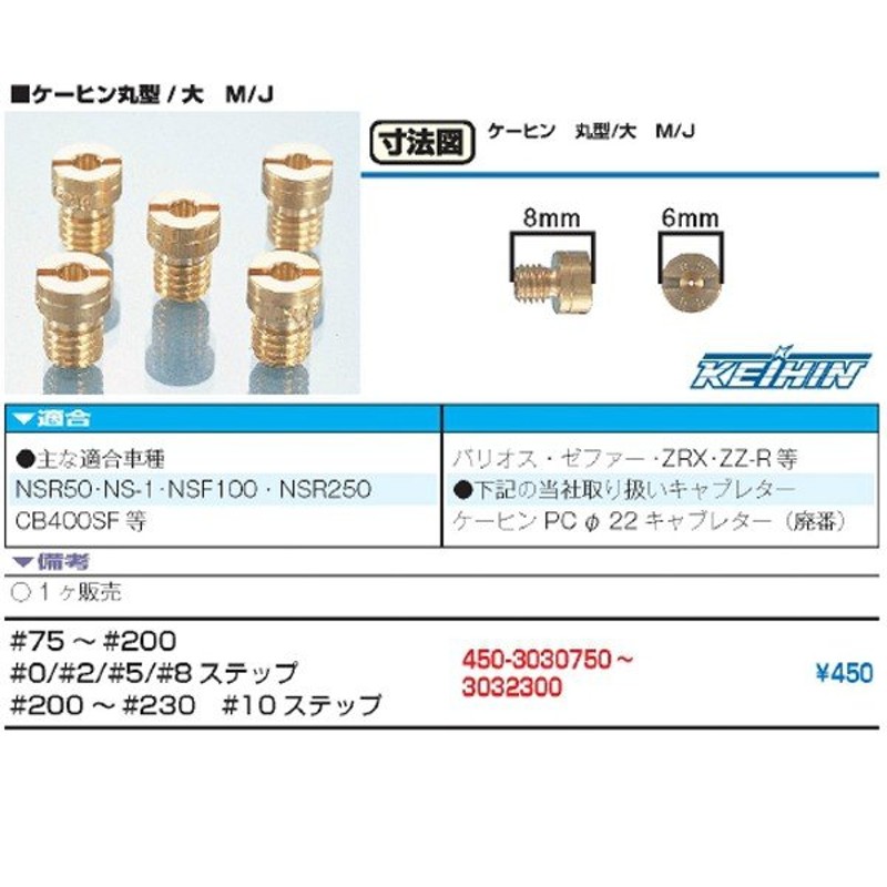 メインジェット #85 京浜 丸型 小タイプ 2個セット