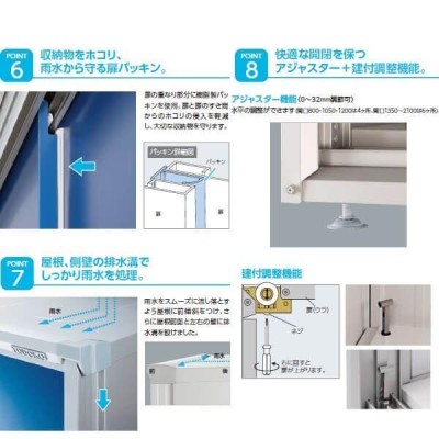 物置 屋外 小型 ヨドコウ エスモ／ESF ESF-1505D WC ウッディココア