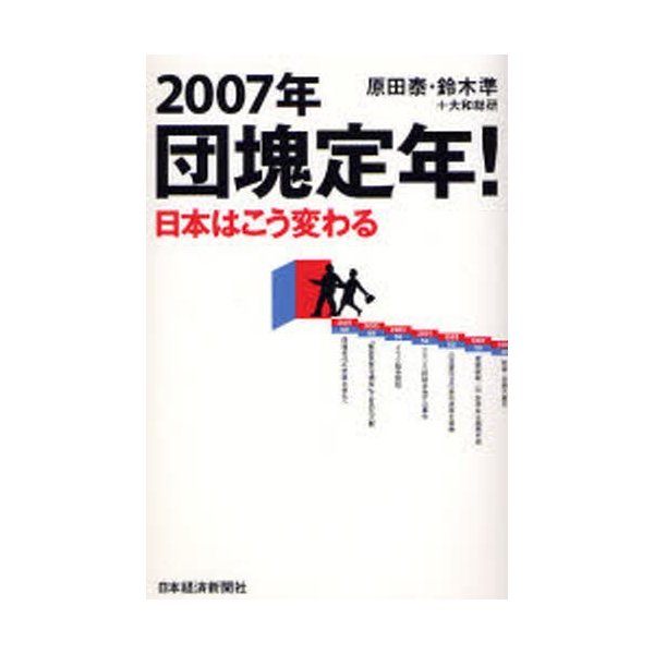 2007年団塊定年 日本はこう変わる