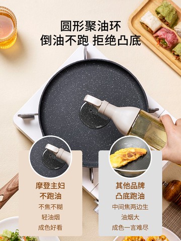 摩登主婦平底鍋不粘鍋家用煎蛋鍋牛排煎鍋電磁爐燃氣灶專用煎餅鍋