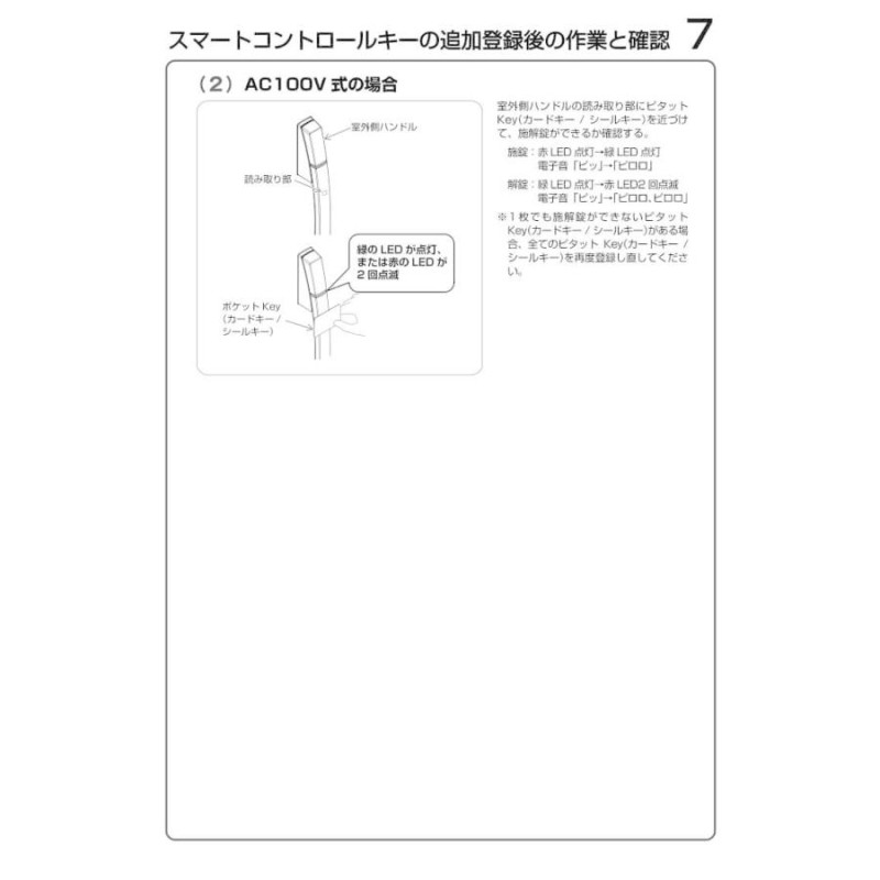 YKKAP 玄関ドア ピタットKey用スマートコントロールキー：追加用カード