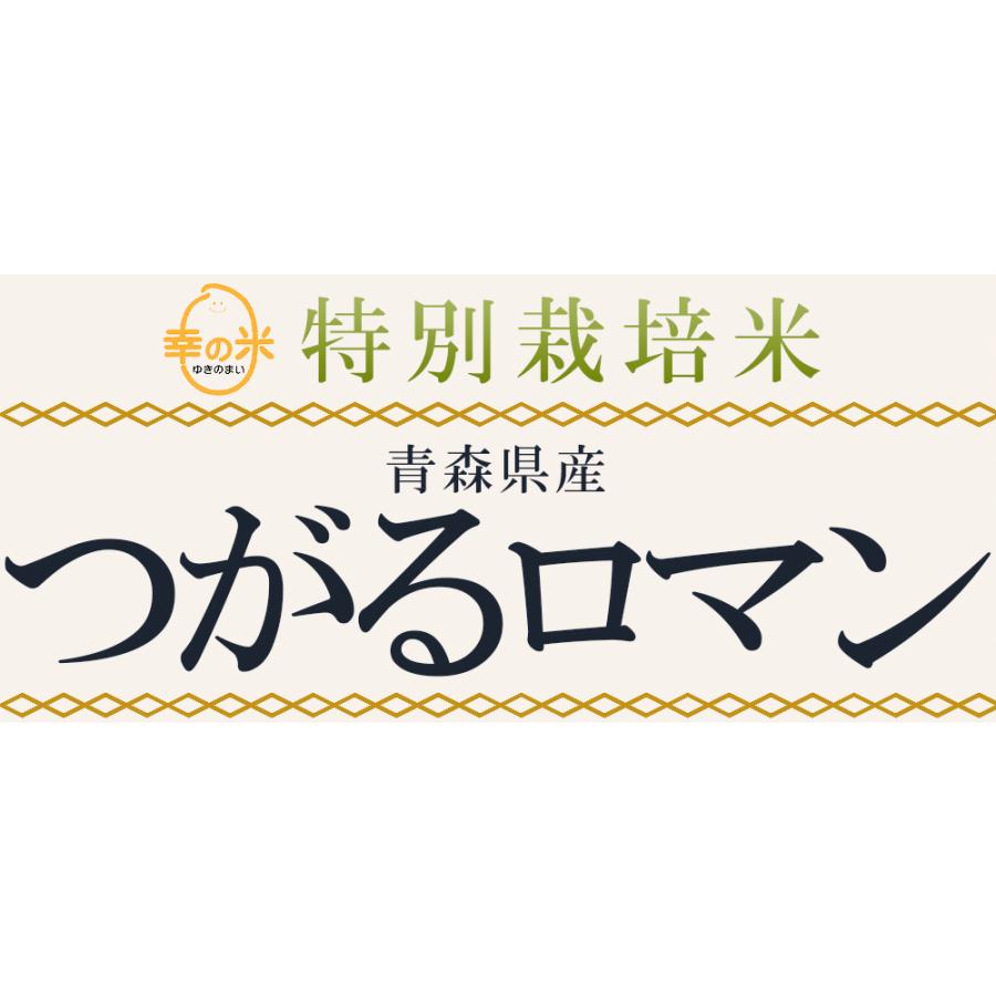 農薬不使用 無農薬 米 青森県産 つがるロマン 幸の米農園  2023年度産[※SP]