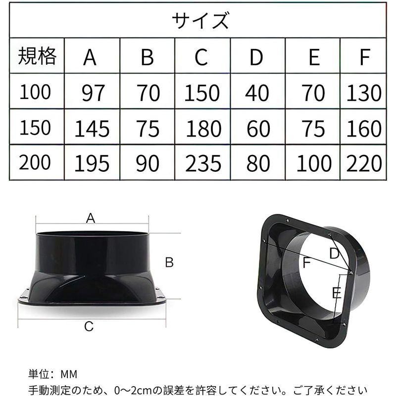 TiCoast ストレートパイプフランジ ダクトコネクター フランジ ABS樹脂