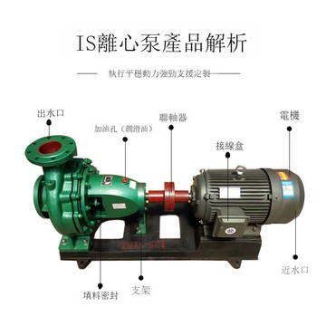 跨境IS清水離心泵高揚程大流量農用臥式農田灌溉水泵節能高效[DD1213001]