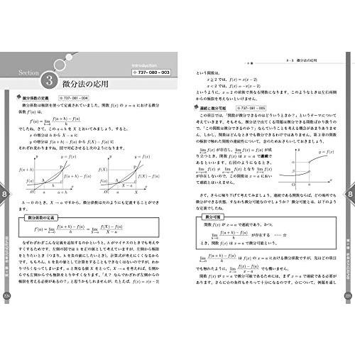 数学のトリセツ数学III