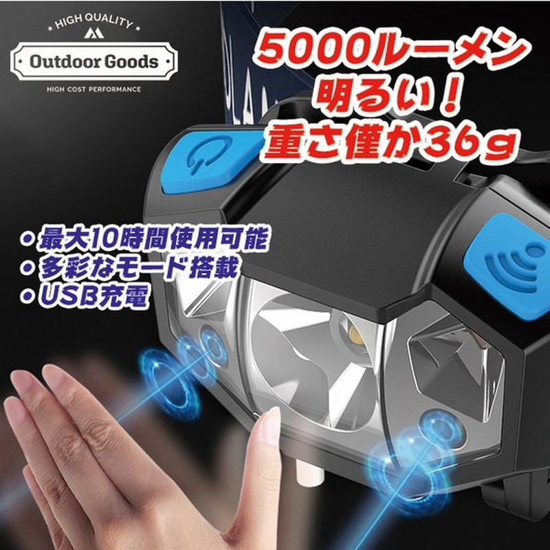 ヘッドライト Led ヘッドランプ センサー機能 充電式 最強ルーメン 防水 強力 防災品 通販 Lineポイント最大get Lineショッピング