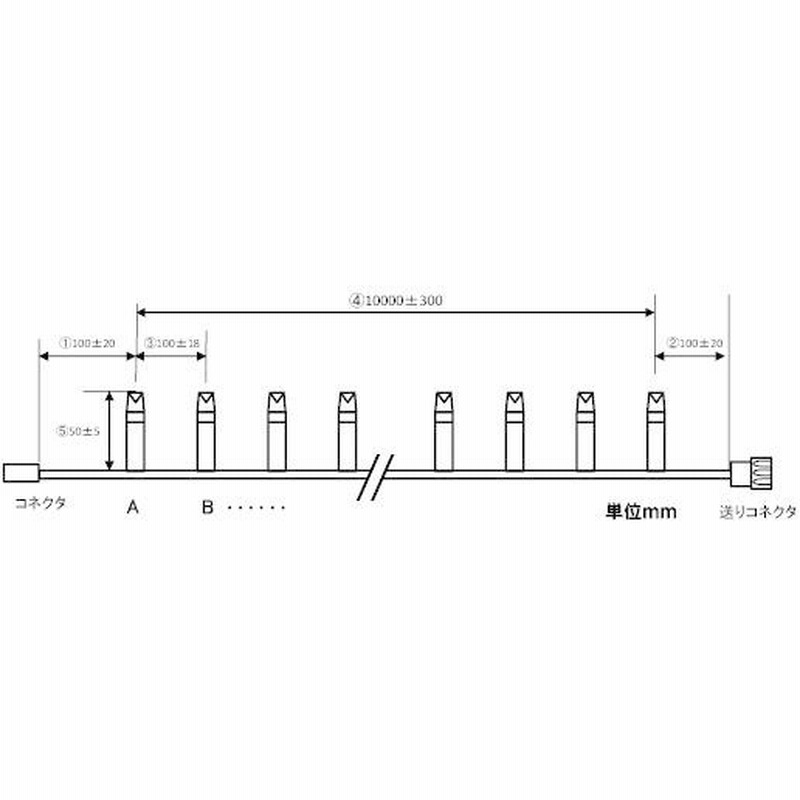 ラワンベニヤ（合板）　24mm×920mm×1830mm(A品)　2枚組 約44.46kg - 7