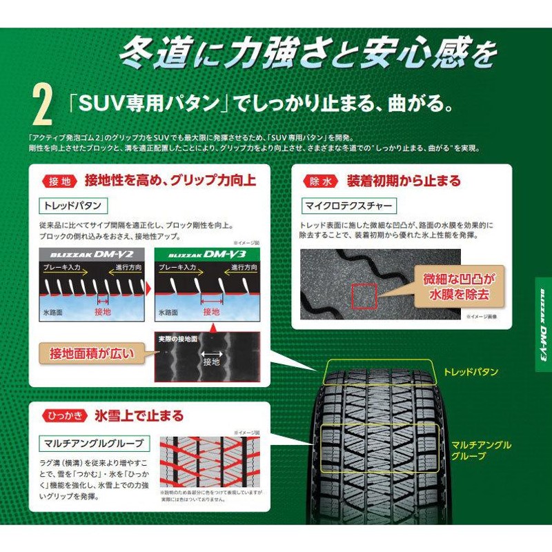 175/80R16 ブリヂストン ブリザック DM-V3 ミルエイト スタッドレス ...