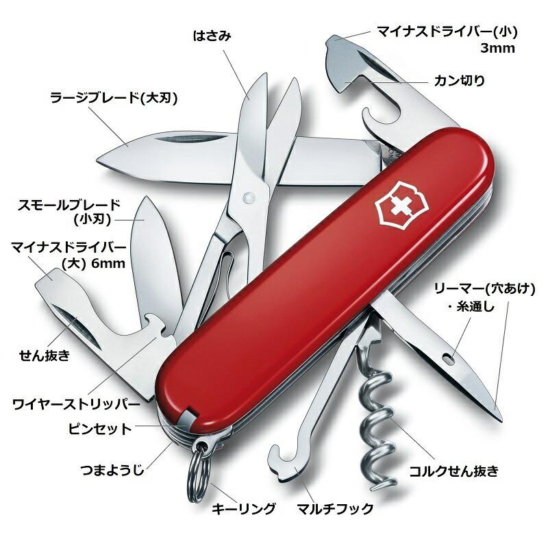 ビクトリノックス VICTORINOX SILVERTECH トラベラー シルバーテック 1.3703T7GB 1.3703T7-GB