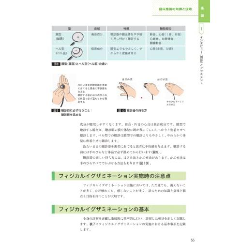 看護学生のための臨床判断に必要な臨床推論