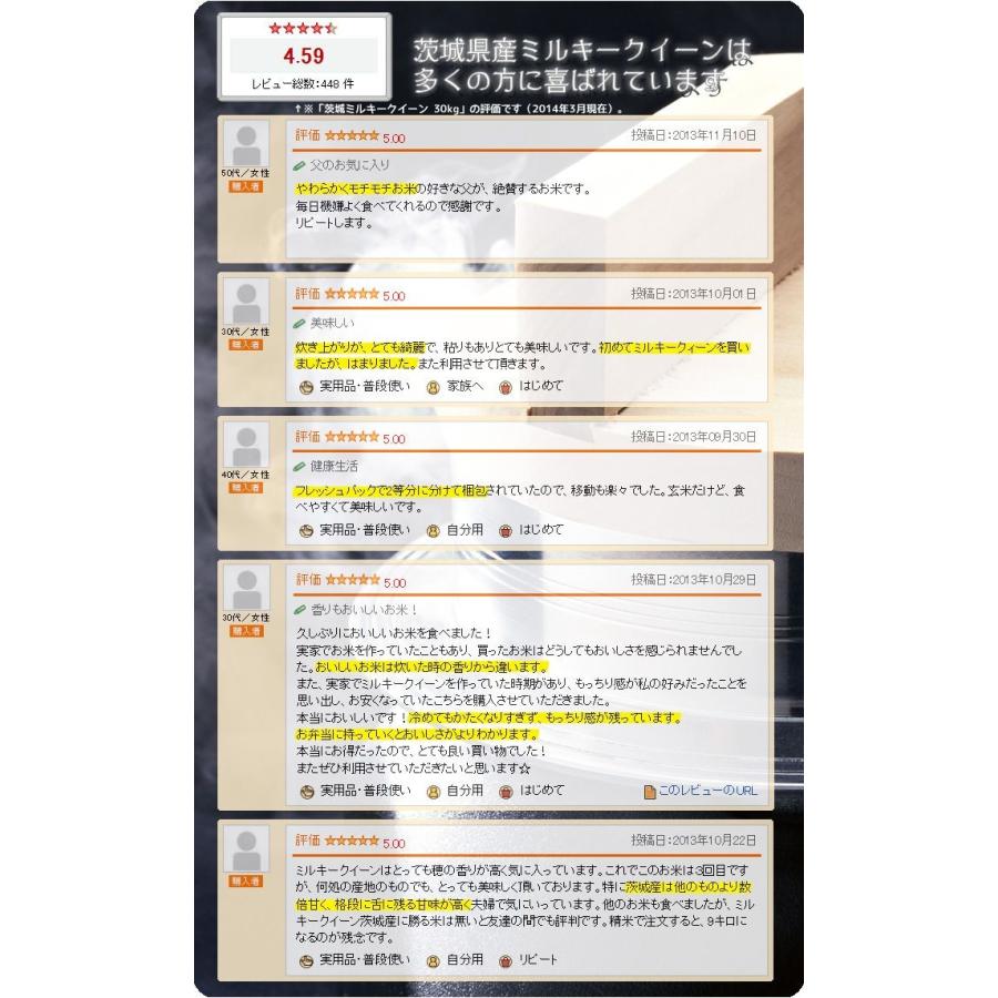 米  ミルキークイーン  玄米 白米(4.5kg×2袋) 小分け 令和4年産 茨城県 地域限定 送料無料