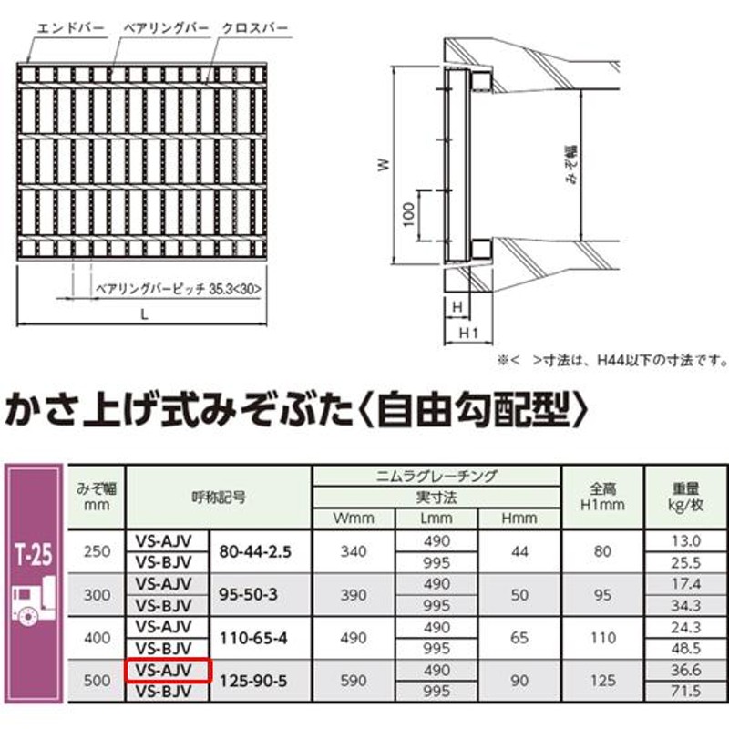 側溝 グレーチング 溝幅300mm T25 かさ上げ溝蓋 プレーン 普通目 圧接