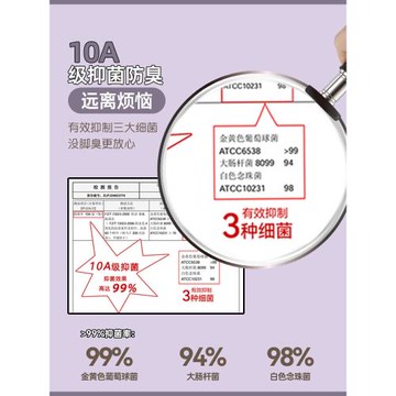 10A抗菌瑜伽襪壓力襪子女運動專業健身跑步跳繩肌能壓縮襪長筒襪