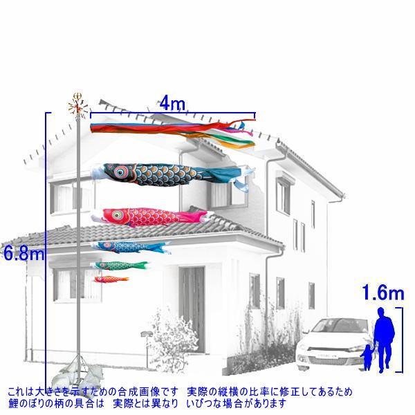鯉のぼり 徳永鯉 110952 庭園スタンドセット ゴールド鯉 4m5匹 五色吹流し 139587465
