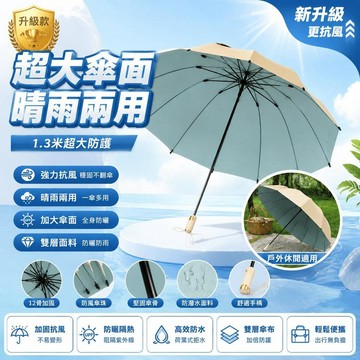 🤩免運🌟台灣出貨🌟【彩膠超大號130c義江南新款12k馬卡龍撞色晴雨兩用防曬抗風天幕