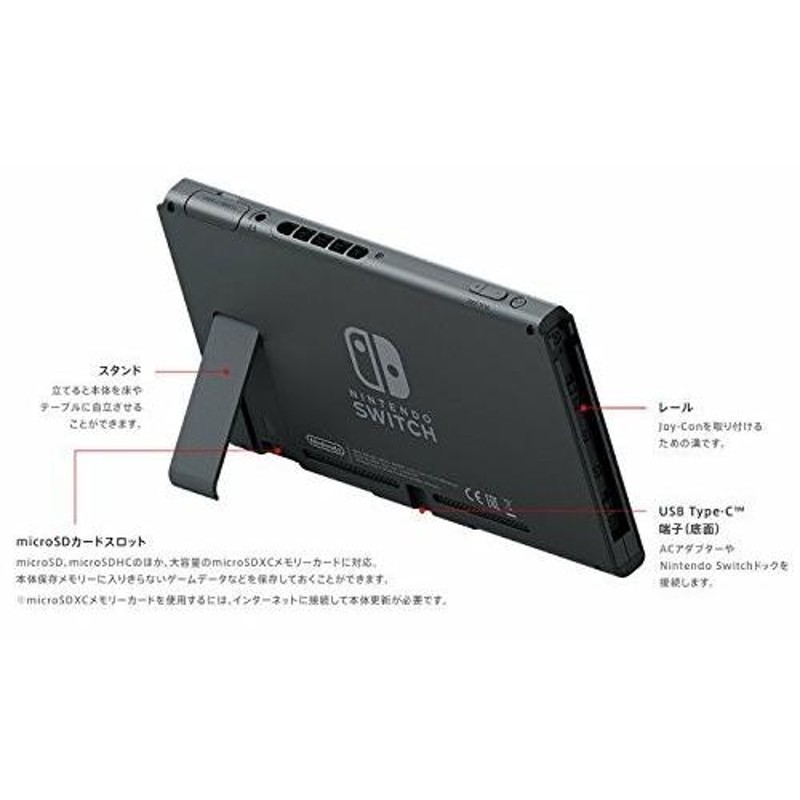 Nintendo Switch ニンテンドー スイッチ 本体のみ 未使用品 単品 ...