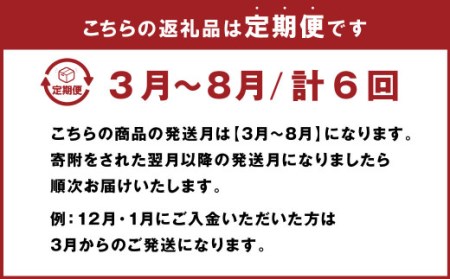 大分県産ブランド豚「米の恵み」3種ブロック 食べ比べ 計14kg ロース 肩ロース バラ肉 豚肉