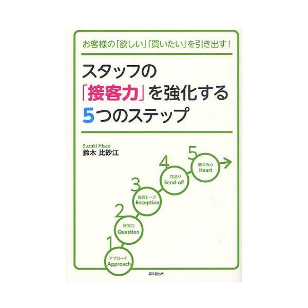 スタッフの 接客力 を強化する5つのステップ お客様の 欲しい 買いたい を引き出す