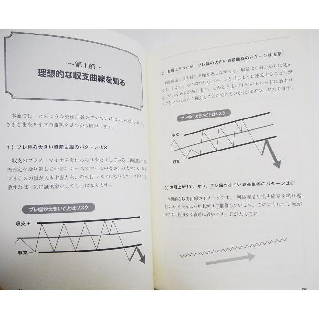 FXで勝つための資金管理の技術 勝てない原因はトレード手法ではなかった 7つのトレード許可証を伝授 損失を最小化し,利益を最大化するための行動理論