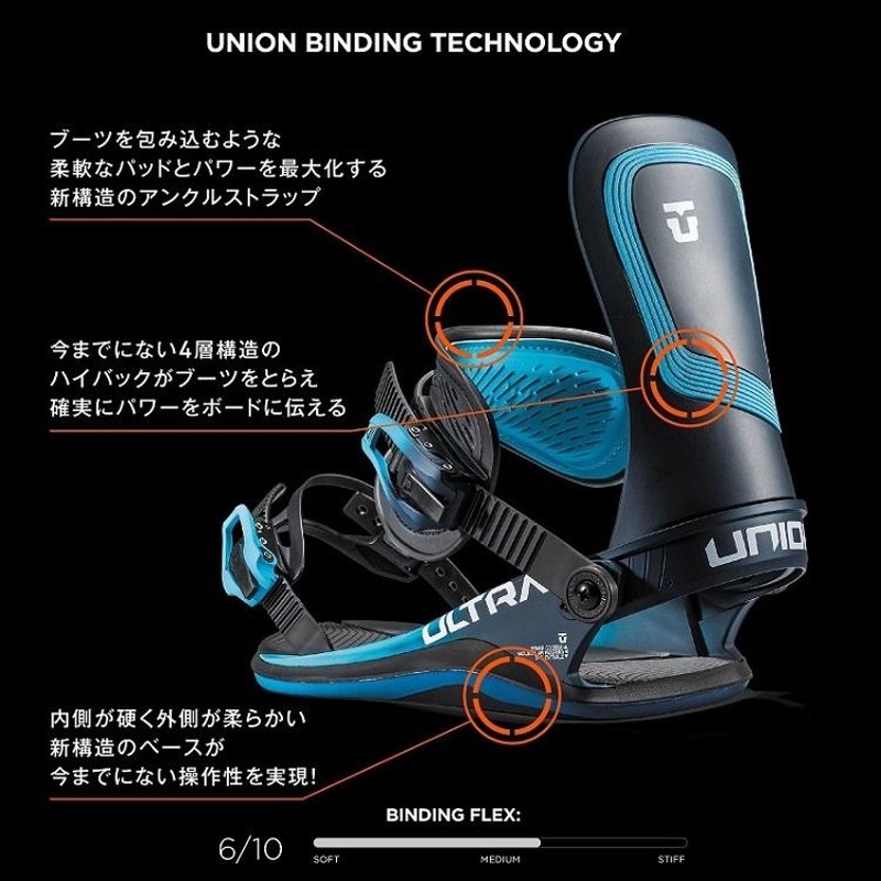 格安saleスタート UNION ULTRA レイトモデル M - ウィンタースポーツ