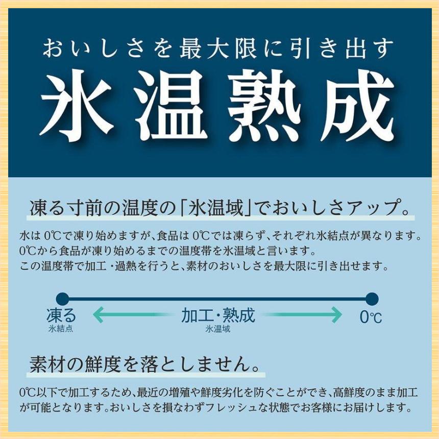 お歳暮 冬ギフト 氷温熟成 西京漬けギフトセット 6切 SSK-30 送料無料