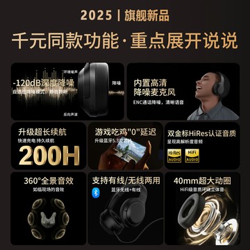 適用Sony/索尼頭戴式耳機ANC降噪運動官方正品2025新款