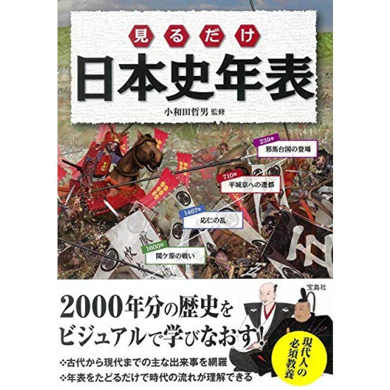 見るだけ日本史年表