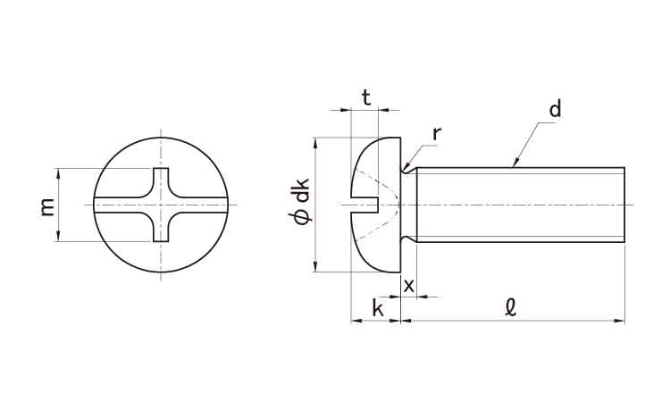 ＣＡＰ　Ｐ＝３ステンCAP P=3  X 50 ステンレス(303、304、XM7等) 生地(または標準) - 3