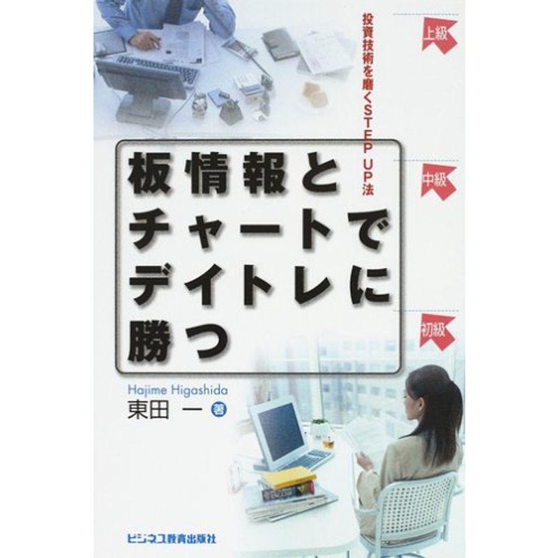 板情報とチャートでデイトレに勝つ?投資技術を磨くSTEP UP法