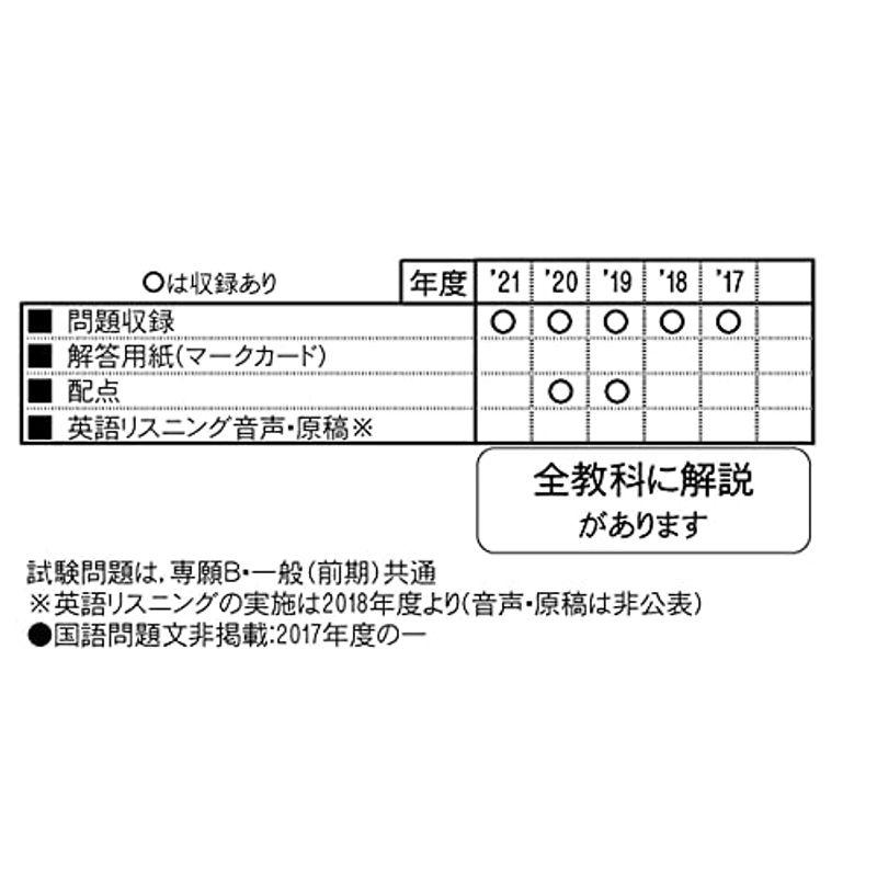 新潟第一高等学校入学試験問題集2022年春受験用(実物に近いリアルな紙面のプリント形式過去問) (新潟県高等学校過去入試問題集)