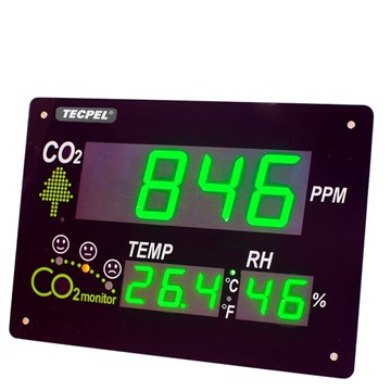 泰菱電子 TRH-3351 溫濕度二氧化碳顯示看板 TECPEL