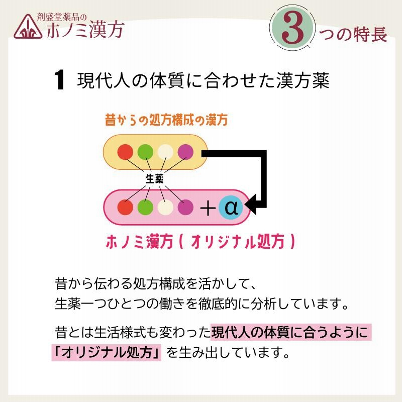 せき たん 鎮咳去痰薬 ヒューゲンdeux 150錠（約16日分） 咳 痰ホノミ