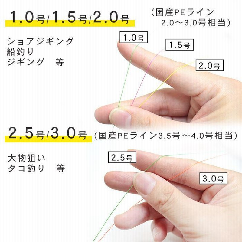 PEライン 釣り糸 500m 4本編み 日本製 マルチ 0.3号 0.6号 0.8号