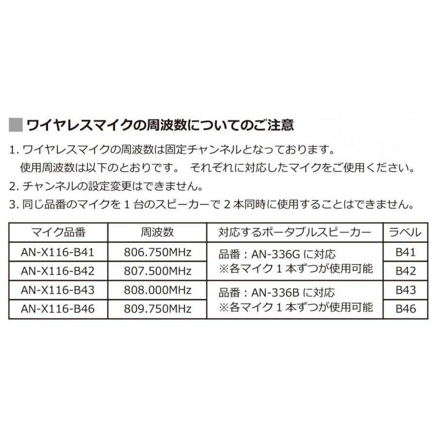 AUDIO NEXSUS AN-336B対応 ハンド型ワイヤレスマイクロホン AUDIO NEXSUS 品番：AN-X116-B43