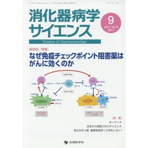 消化器病学サイエンス vol.1no.2