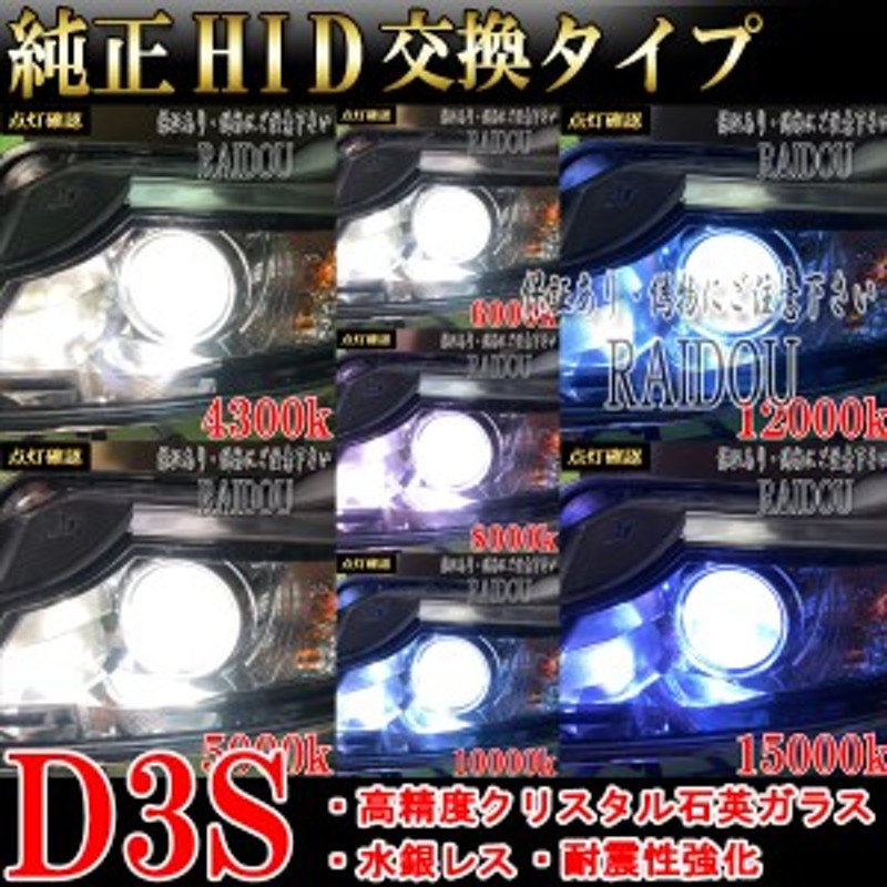 ボルボ V40クロスカントリー D3S HID ヘッドライトロービーム用 H25.02- | LINEショッピング