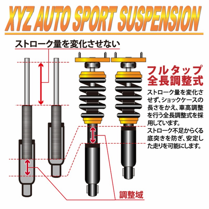 XYZ 車高調 シビック SiR SiR2 EG6 ホンダ SS Type SS-HN15 フルタップ車高調 全長調整式車高調 減衰力調整付 車高調整キット  | LINEブランドカタログ