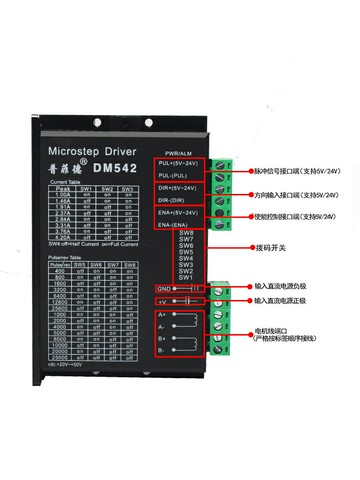 DSP數字型普菲德步進驅動器DM542S 42 57 86步進電機驅動器4.2A[DD1201001]