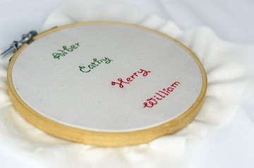 【客製化加購商品】英文姓名手工刺繡