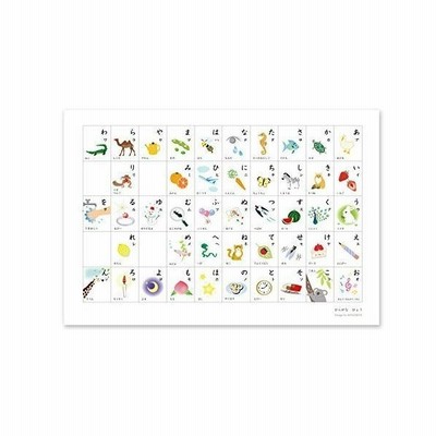 親子で楽しむひらがな表 あいうえお ソノリテ 通販 Lineポイント最大get Lineショッピング