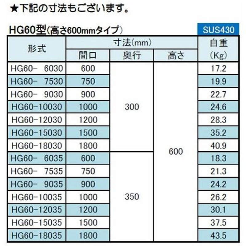 シンコー 吊戸棚 ガラス戸 幅1500×奥行300×高さ600 (HG60-15030)(送料