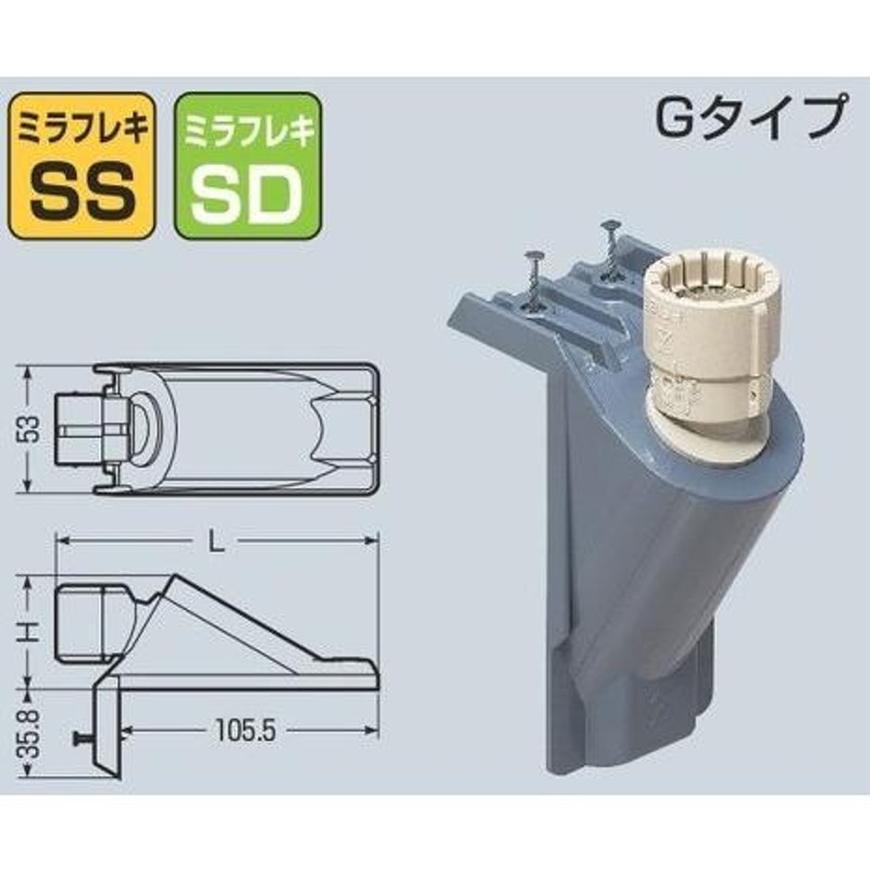 未来工業 FNE-K16GS エンドカバー カド用 Gタイプ PF管16用 MR03245-1 通販 LINEポイント最大GET  LINEショッピング