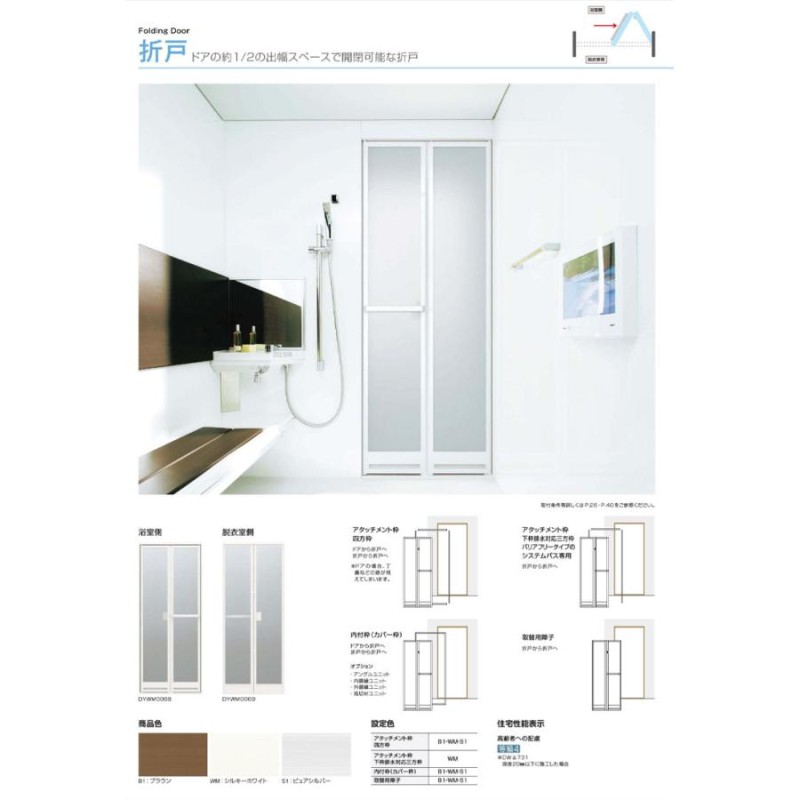 ドアリモ 浴室ドア 取替用障子 A/Cタイプ （w510-862mm h1500-2106mm