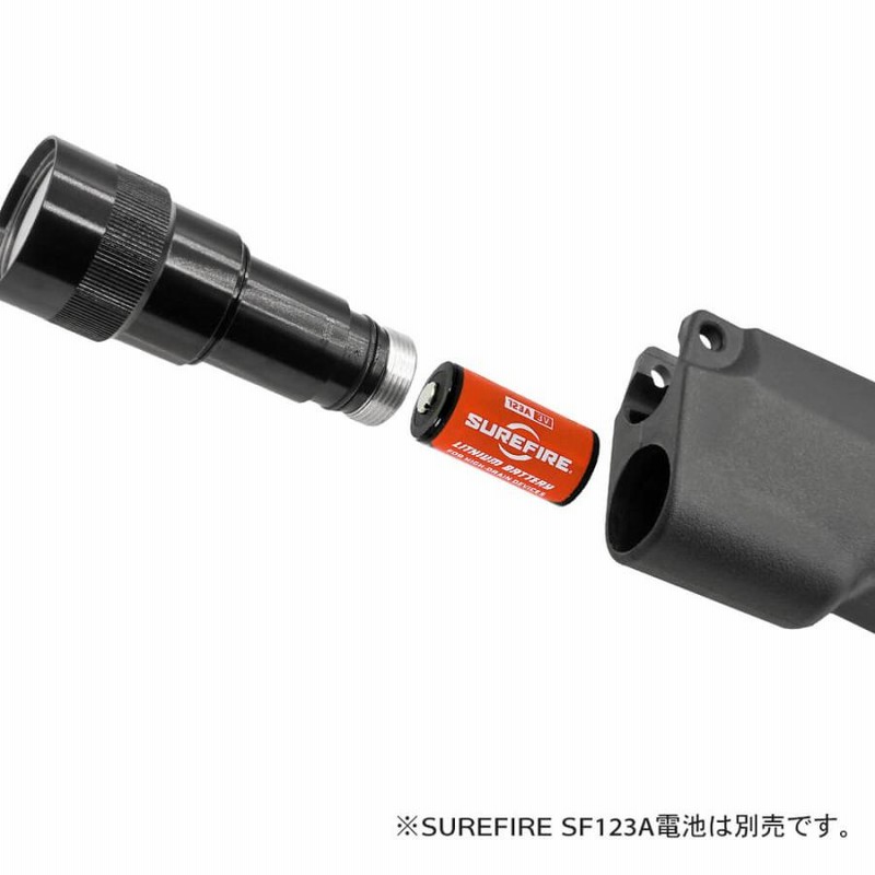 G＆P MP5 ハンドガード　LED　ライト　Surefire G&P 製 】 電動ガン MP5シリーズ 対応 ライト ハンドガード 170